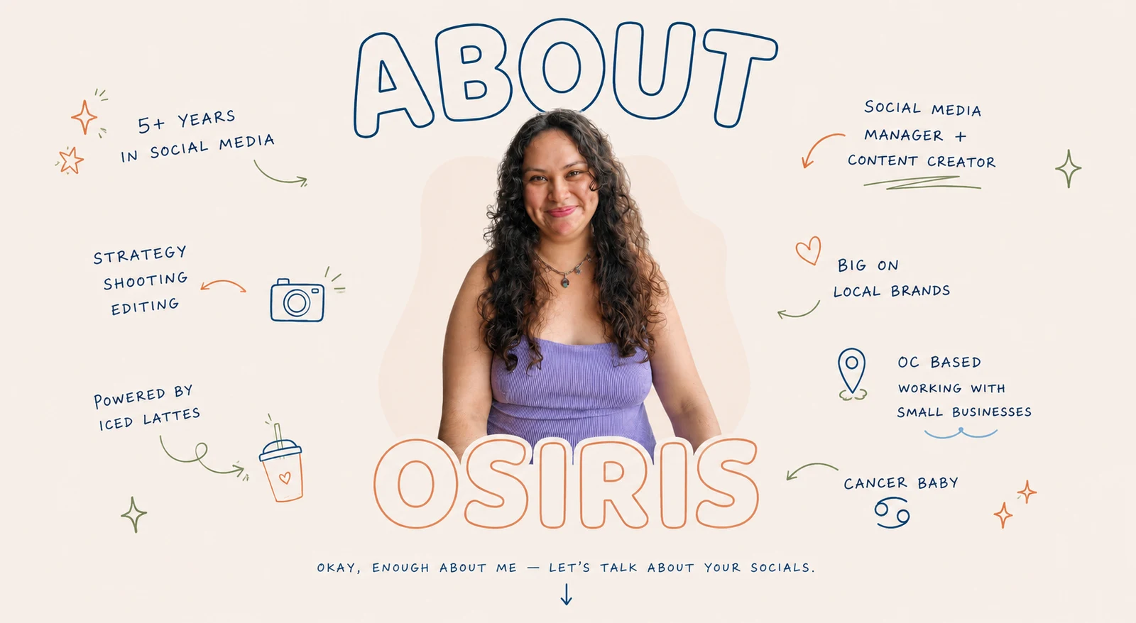 About Osiris — social media manager and content creator with 5+ years in social media, strategy, shooting and editing, powered by iced lattes. OC based, working with small businesses. Cancer baby.