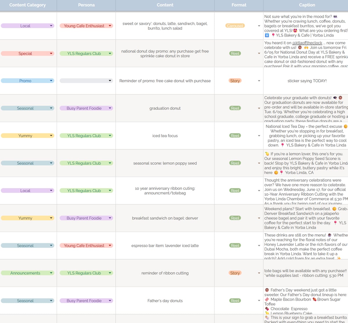 Content calendar planning table for YLS Bakery & Cafe